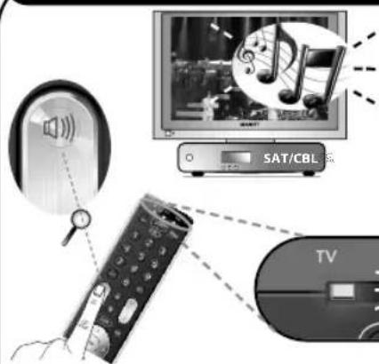 ONE FOR ALL URC 7120 Essence 2 - Volume Control - 1