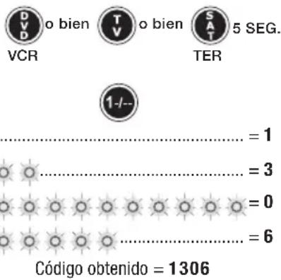 CME Toptel3 300 - VISUALIZACIÓN DEL CÓDIGO VISUALIZADO - 1