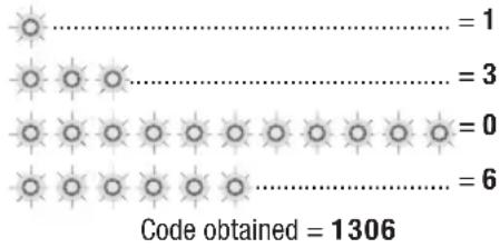 CME Toptel3 300 - NB: THE LIGHT INDICATOR STOPS FLASHING. - 2