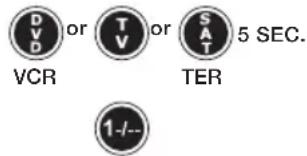 CME Toptel3 300 - NB: THE LIGHT INDICATOR STOPS FLASHING. - 1