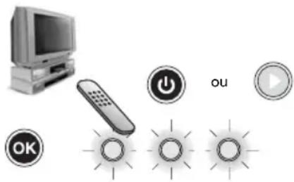 CME Toptel3 300 - Consultez notre site www.cme.it pour pouvoir programmer la télécommande rapidement et facilement. - 3