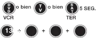 CME Toptel3 300 - INTRODUCCIÓN DEL CÓDIGO - 1