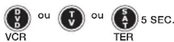 CME Toptel3 300 - Consultez notre site www.cme.it pour pouvoir programmer la télécommande rapidement et facilement. - 1
