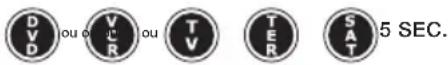 CME Toptel5 500 - ENTREE DU CODE - 1
