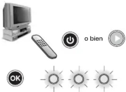 CME Toptel5 500 - Consultando nuestro situ internet www.cme.it es possible programar el mando a distancia de la forma más sencilla y rápida. - 3