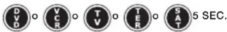 CME Toptel5 500 - INSERIMENTO DEL CODICE - 1