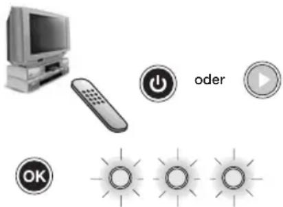 CME Toptel5 500 - PROGRAMMIEREN DER FERNBEDIENUNG DURCH GLOBALE SUCHE - 3
