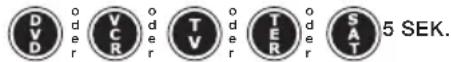 CME Toptel5 500 - EINGEBEN DES CODES - 1