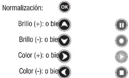 CME Toptel5 500 - COMO ACTIVAR LOS COMANDOS ADICIONALES QUE NO ESTAN PRESENTES EN EL TECLADO - 1