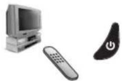 CME Toptel2 200 - GLOBAL SEARCH REMOTE CONTROL PROGRAMMING - 3