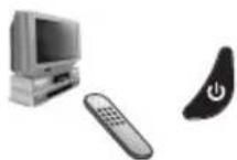 CME Toptel2 200 - PROGRAMMAZIONE DEL TELECOMANDO TRAMITE RICERCA GLOBALE - 3