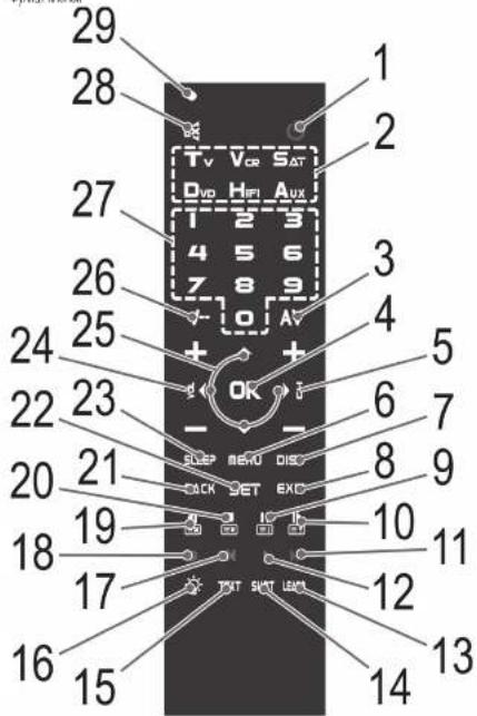 AEG RC 4001 - ETV - 1