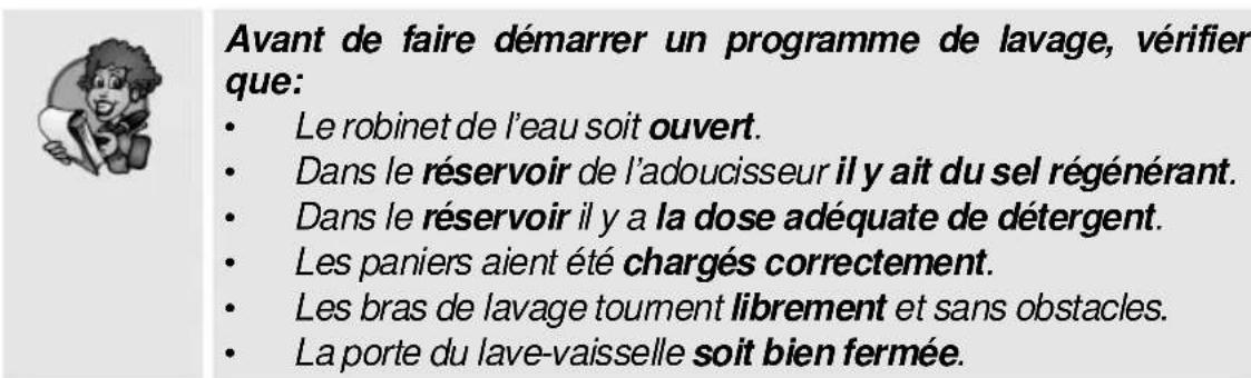 PANASONIC NPB6M1FIGB - Programmes de lavage - 1