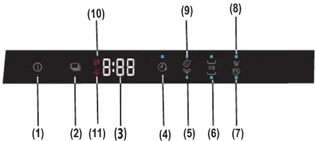 SHARP QWD53I443XDE - Compatibilità programmi e opzioni - 1