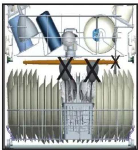 SHARP QWD52I472XDE - KAPITEL-4: BEFULLEN IHRES GESCHIRRSPULERS - 4