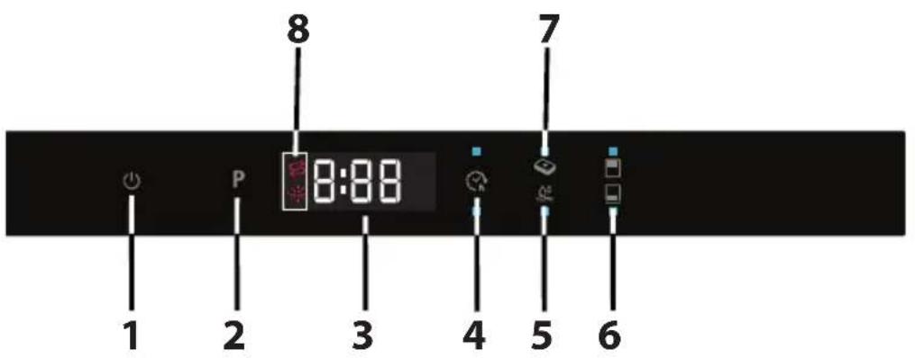 SHARP QWD52I472XDE - CHAPITRE -6 : MISE EN ROUTE DE LA MACHINE ET SELECTION D'UN PROGRAMME - 1