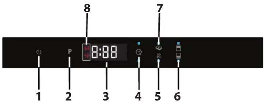 SHARP QWD52I472XDE - CHAPITRE -6 : MISE EN ROUTE DE LA MACHINE ET SELECTION D'UN PROGRAMME - 1