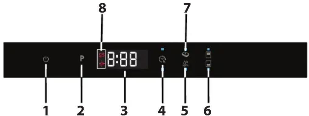 SHARP QWD52I472XDE - Utilisation de votre machine - 1
