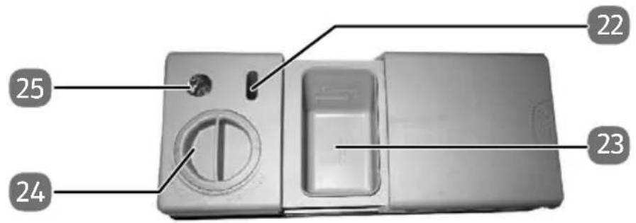 MEDION MD 37128 - Distributeur de produit de lavage/liquide de rinçage - 1