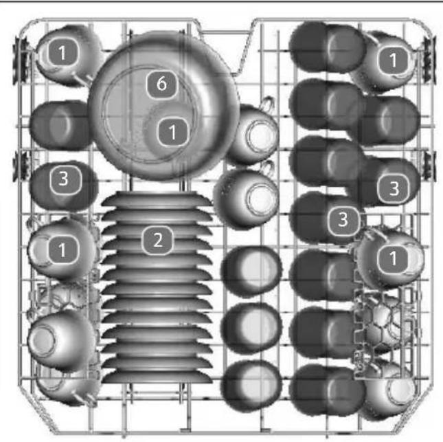 MEDION MD 37128 - BeladebeispielGeschirr - 1