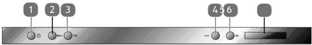 MEDION MD 37128 - Bedienpanel - 1