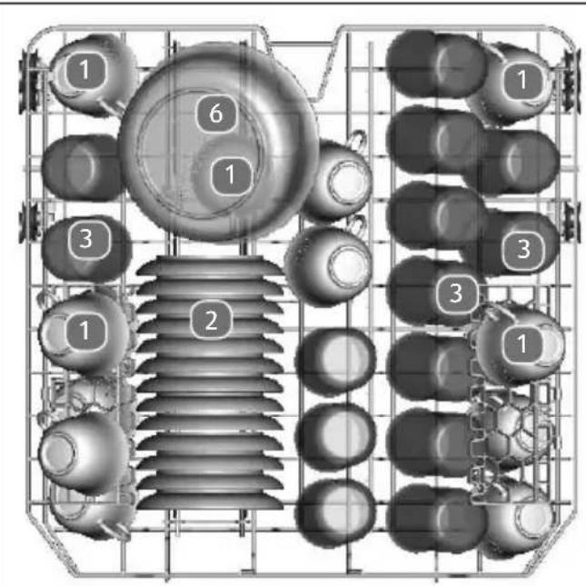 MEDION MD 37128 - Esempio dicaricamento di stoviglie - 1