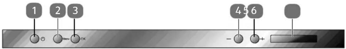 MEDION MD 37128 - Bandeau de commande - 1