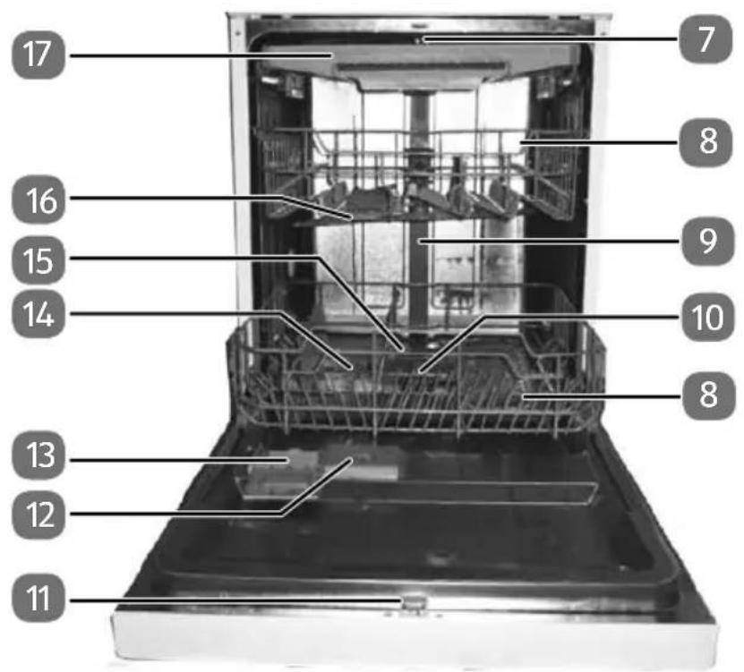 MEDION MD 37128 - Intérieur de l'appareil - 1