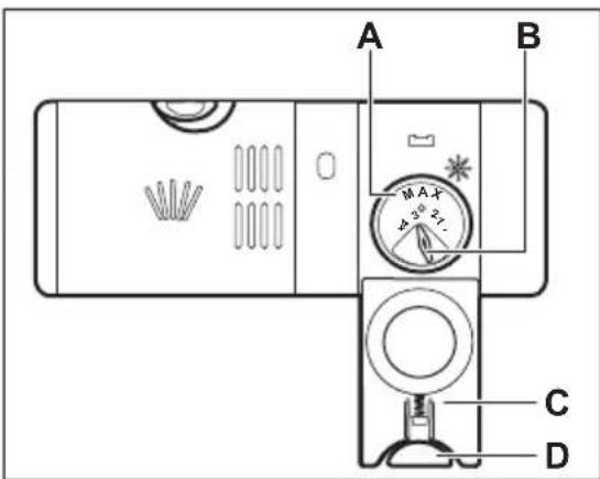 JUNO JGIN60615 - Comment replir le distributeur de liquide de rinceage - 2