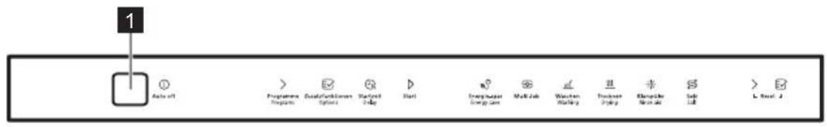 JUNO JGIN60615 - DESCRIPTION DE L'APPAREIL - 2