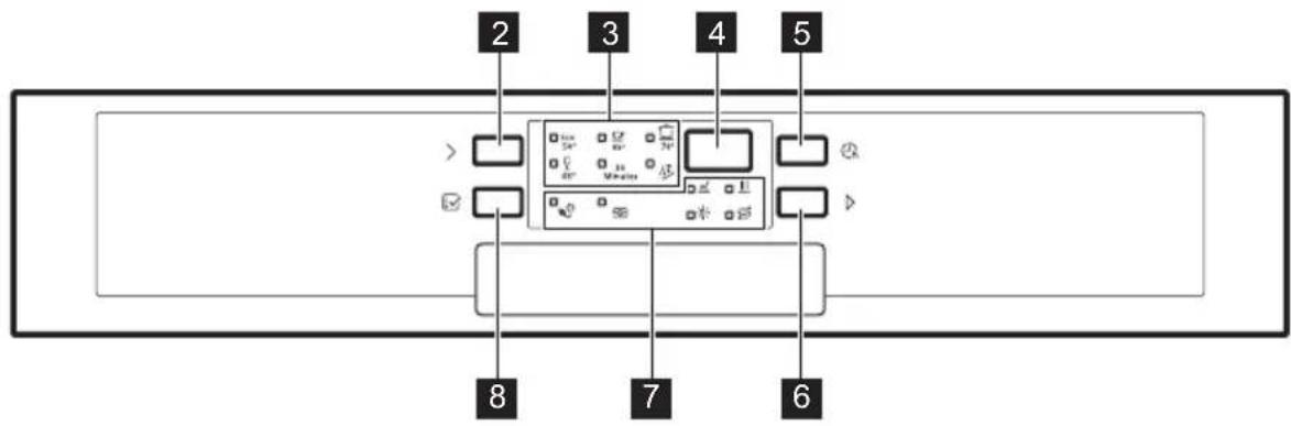 JUNO JGIN60615 - DESCRIZIONE DEL PRODOTTO - 3