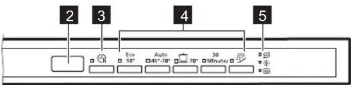 JUNO JGVN60525 - BANDEAU DE COMMANDE - 2