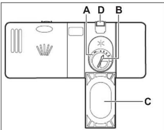 JUNO JGVN60525 - Füllen des Klarspülmittel-Dosierers - 1