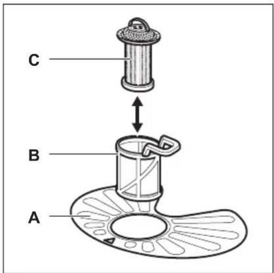 JUNO JGVN60525 - Reinigen der Filter - 1
