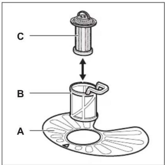 JUNO JGVN60525 - Nettoyage des frittes - 1