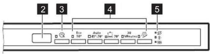 JUNO JGVN60525 - GERÄTEBESCHREIBUNG - 3