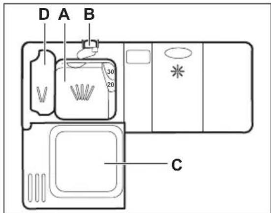 JUNO JGVN60525 - Utilisation du produit de lavage - 1