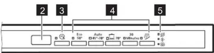 JUNO JGVN60525 - PANNELLO DEI COMANDI - 2
