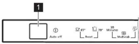 JUNO JGVN45515 - GERÄTEBESCHREIBUNG - 2