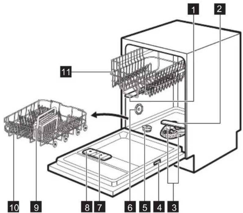 JUNO JGVN45515 - DESCRIPTION DE L'APPAREIL - 1