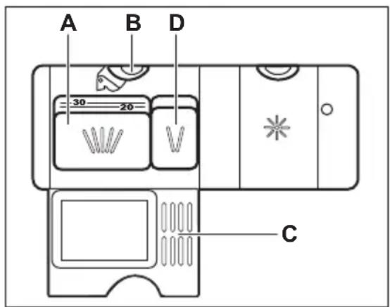 JUNO JGVN45515 - UTILISATION QUOTIDIENNE - 2