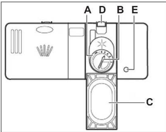 JUNO JGVN45515 - Comment remplir le distributeur de liquide de rinçage - 1