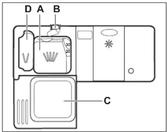 JUNO JGVN45515 - UTILISATION QUOTIDIENNE - 1