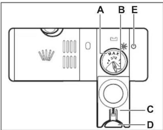 JUNO JGVN45515 - Comment remplir le distributeur de liquide de rinçage - 2