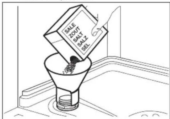JUNO JGVN45515 - So füllen Sie den Salzbehälter: - 1