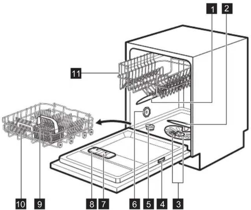 JUNO JGIN60315 - ATTENZIONE! Rischio di lesioni o soffocamento. - 1