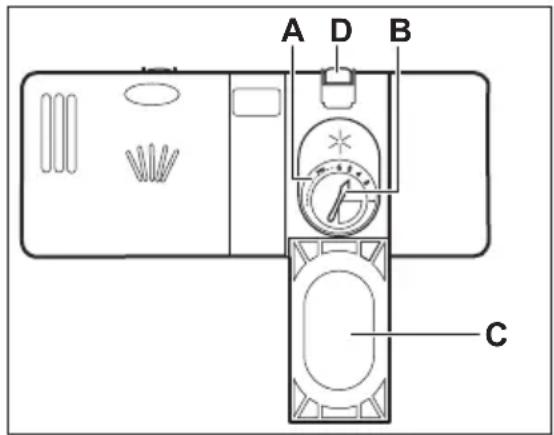 JUNO JGIN60315 - Comment remplir le distributeur de liquide de rinçage - 1