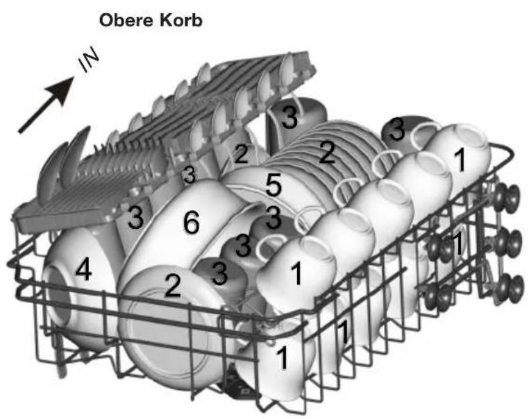 ETNA VW147SRVS - Technische Daten - 1