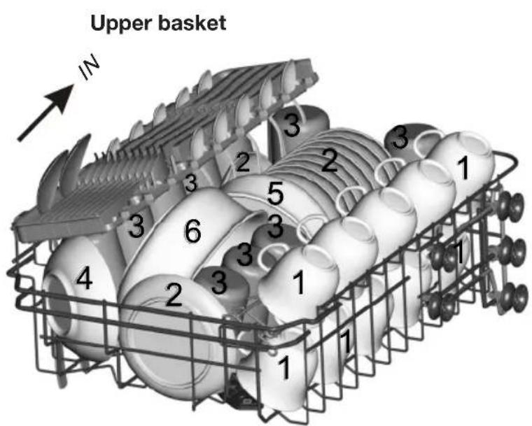 ETNA VW147SRVS - TECHNICAL DATA SHEET - 1