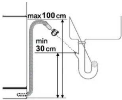 ETNA AFI8527ZT - Waterafvoerverbinding - 1